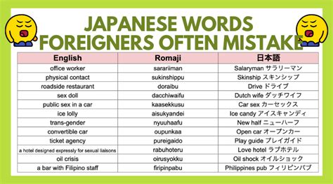 why are so many japanese words similar to english